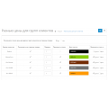 Різні ціни товару для різних груп клієнтів у Opencart 2.x [OCMOD]