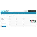 Модуль Super Mega Menu - вертикальное меню Opencart 2.x [OCMOD]