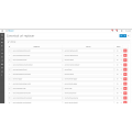 Модуль заміни канонічних посилань - Canonical Replace для Opencart 2.x [OCMOD]