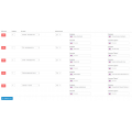 Конструктор контактних форм для Opencart [OCMOD]