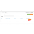 Модуль Подарочный товар к заказу для Opencart 2x [OCMOD]