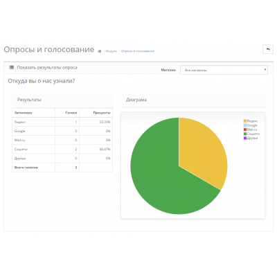 Модуль функционального голосования для сайта на Opencart 2x [OCMOD]