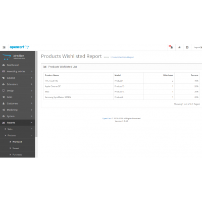 Какие товары в закладках у пользователей для Opencart 2 [OCMOD]