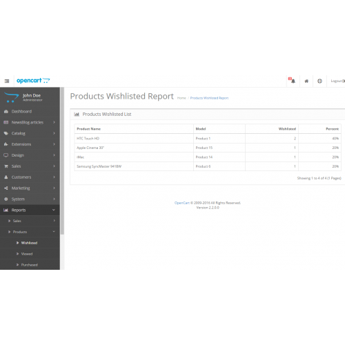 Какие товары в закладках у пользователей для Opencart 2 [OCMOD]