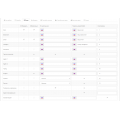 Упрощенное оформление заказа Opencart 3.x [OCMOD]