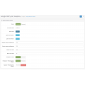 Модуль Google AMP сторінок для товарів Opencart 3x [OCMOD]