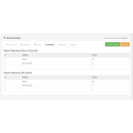 Уведомить о наличии / Notify when available для Opencart 3 [OCMOD]