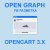 Модуль разметки FaceBook Open Graph для Opencart 3x [OCMOD]