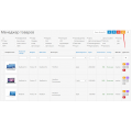 Модуль Менеджер товарів / Product manager для Opencart 3.x [OCMOD]