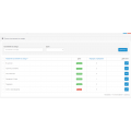Модуль Статуси наявності Pro / Stock Status Pro для Opencart 3.X
