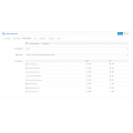 Модуль массового перевода товаров Auto Translate Pro для Opencart 2x/3x [OCMOD]