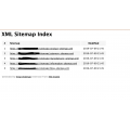 Модуль Smart Sitemap - Розумна генерація карти сайту для Opencart 2/3 [OCMOD]