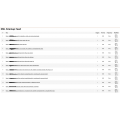 Модуль Smart Sitemap - Розумна генерація карти сайту для Opencart 2/3 [OCMOD]