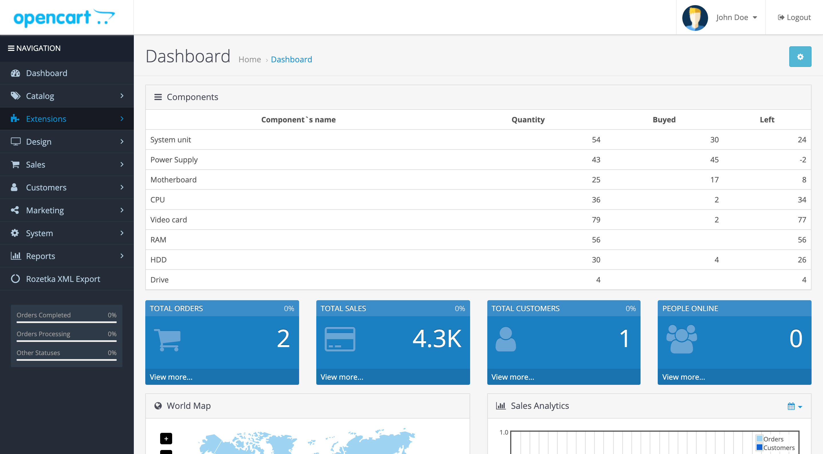 product components dashboard | виджет контроля остатков компонентов товара